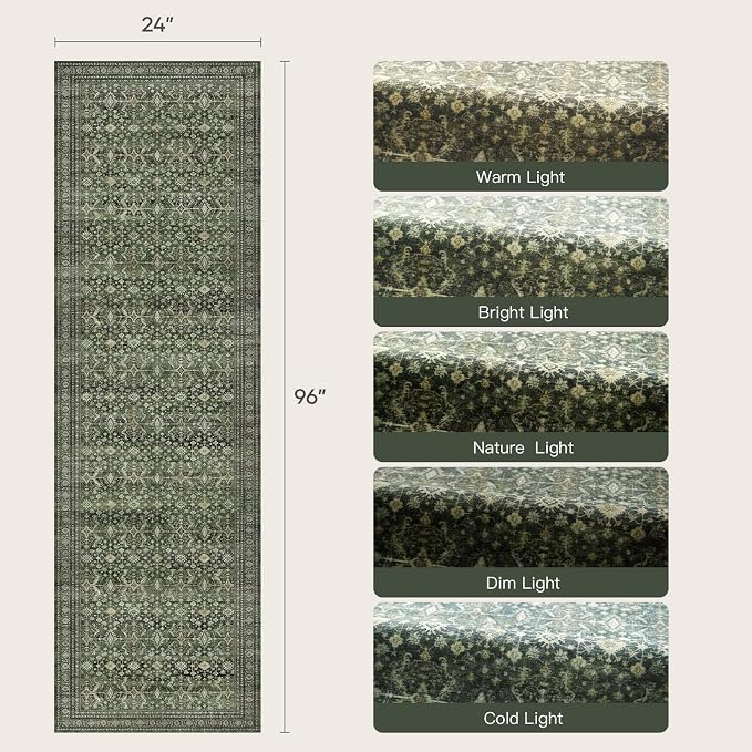 Lofus 2X 8 Area Rug for Hallways,Green Washable Runner Rugs with Non Slip Rubber Backing, Low Pile Soft Carpet Runner for Kitchen Bathroom Bedroom Laundry