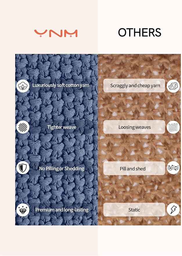 YnM Chunky Cotton Knit Throw Blanket, Cable Knit Throws for Bed Couch Sofa, Comfy & Relaxing, Decorative Piece for Farmhouse Modern Boho Rustic Scandinavian Chic Vibe, Denim Blue 60x80 Inches