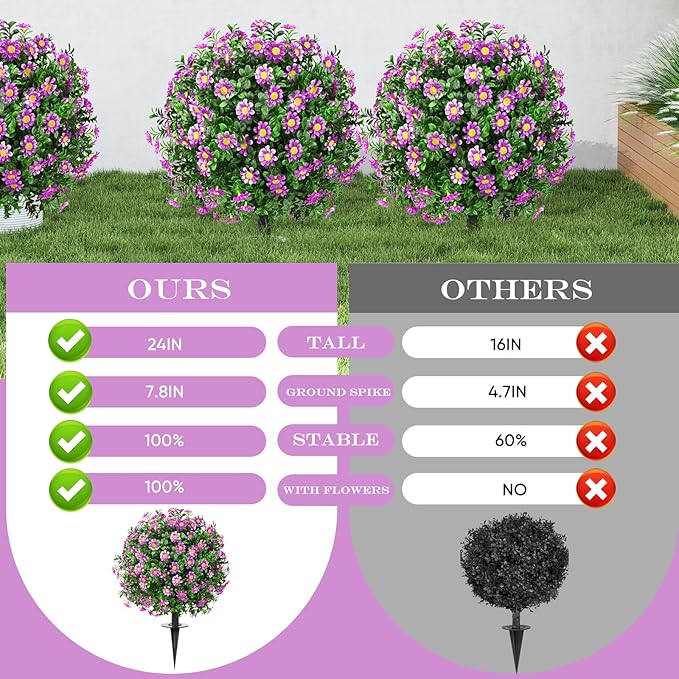 FAJUNZH Artificial Topiary Bushes for Outdoors with Spike, Boxwood Ball Fake Shrubs UV Resistant Faux Plants for Indoor Outdoor Fall Thanksgiving Halloween Decor (Sunflower Boxwood Purple -2 Packs)