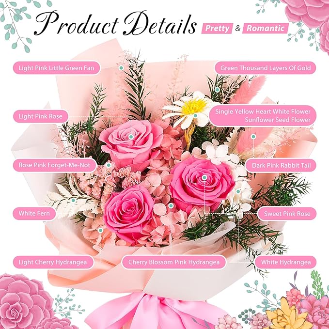 Flowers for Delivery Prime, Mothers Day Gifts for Mom,Preserved Flowers Bouquets, Pink Rose Birthday Gift for Women Wife Girlfriend Grandma, Real Forever Flower for Valentines Day Anniversary