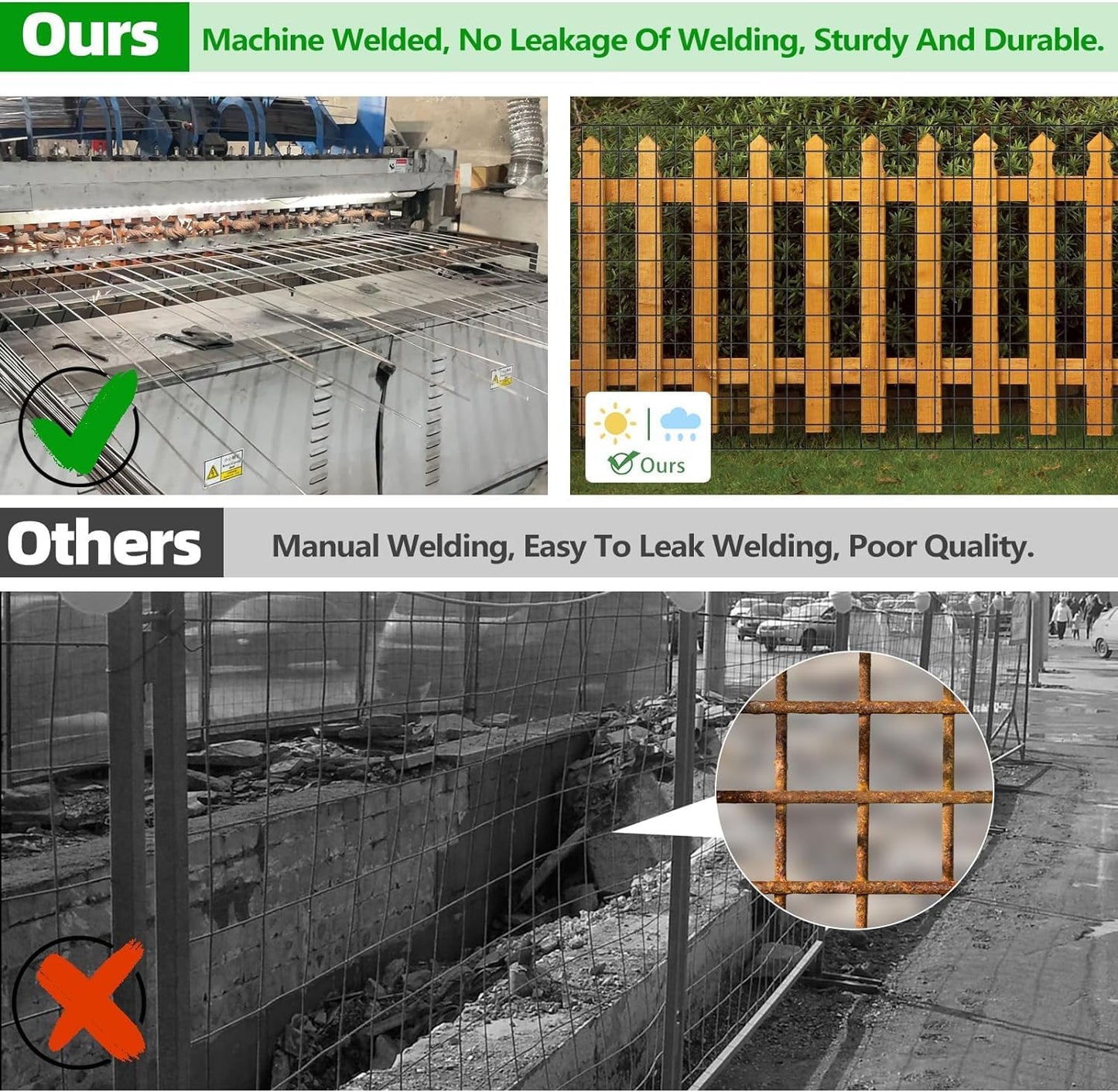 Welded Wire Fence, 50ft(L) x 36inch(H) PVC Coated Wire Fencing for Dog, 2 Inch x 3 Inch 16GA Fencing for Chicken, Anti-Rust Roll Metal Wire Mesh Fence for Yard Vegetable, Black