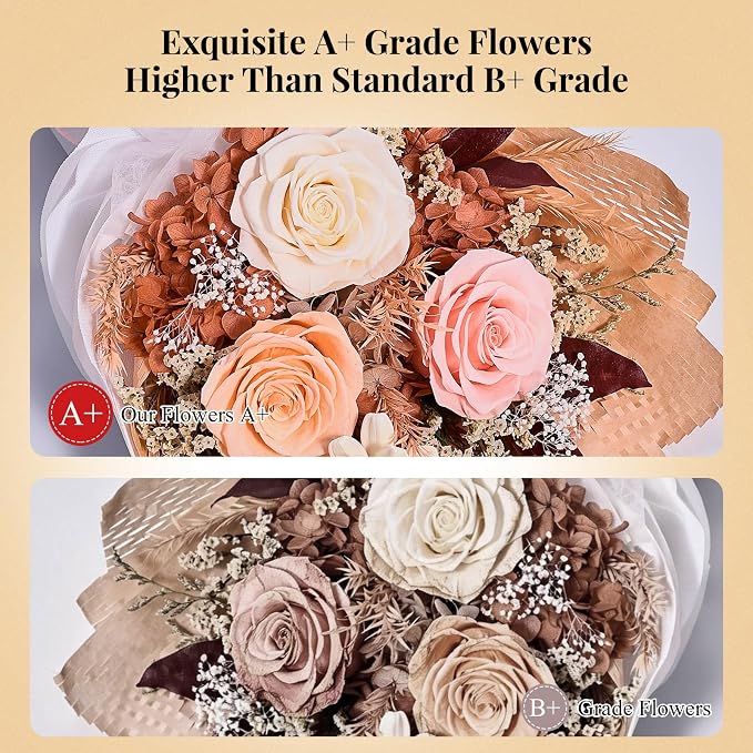 Forever Flowers for Delivery - Preserved Pink Rose Bouquet in Gift Box, Eternal Flowers for Mother's Day, Anniversary, Birthday Gift for Her