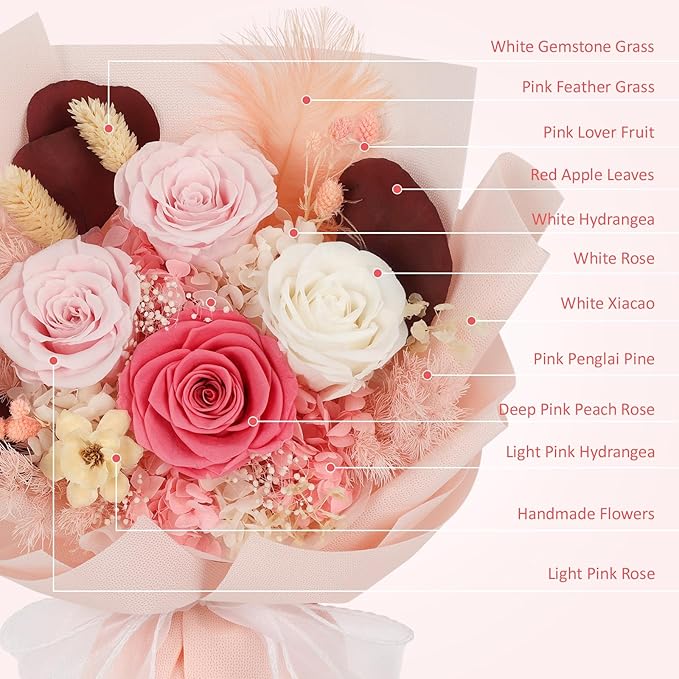 Preserved Flowers Bouquet 4 Roses with Vase,Flowers for Delivery Prime That Last 3-5 Years Real Forever Flowers Rose Bouquet for Mom Mother Women Wife Friends Birthday Mother's Day（Pink）