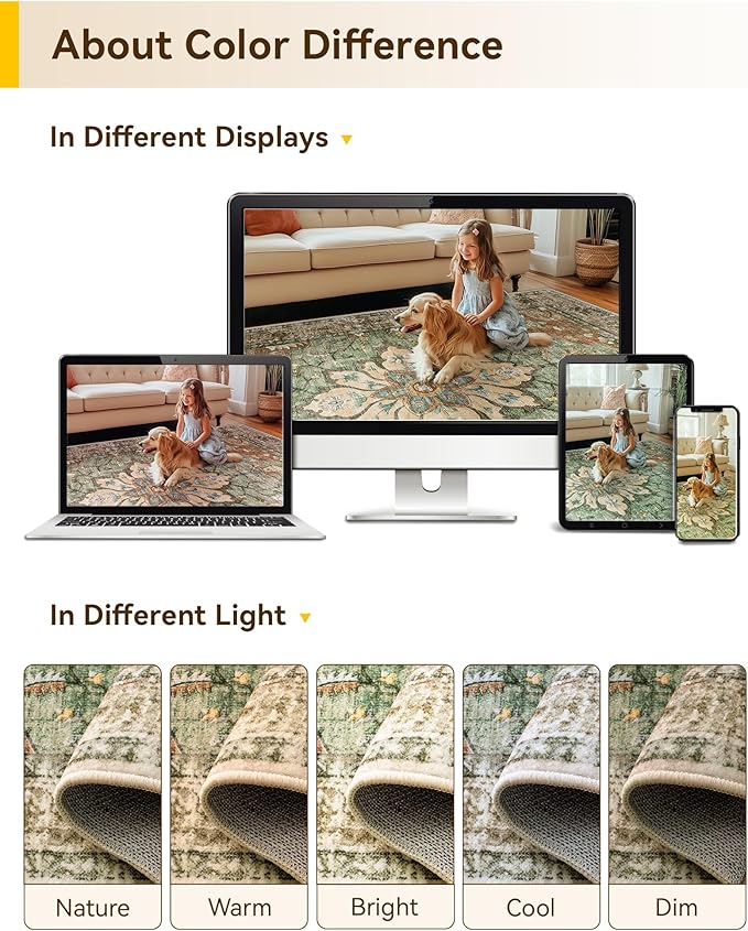 RELEANY Area Rugs 5'x7' Washable Non-Slip, Floral Vintage Distress Print Pattern Medallion Carpet for Living Room Bedroom Dining Room, Brick Red Rust Neutral Brown Burnt Orange Green