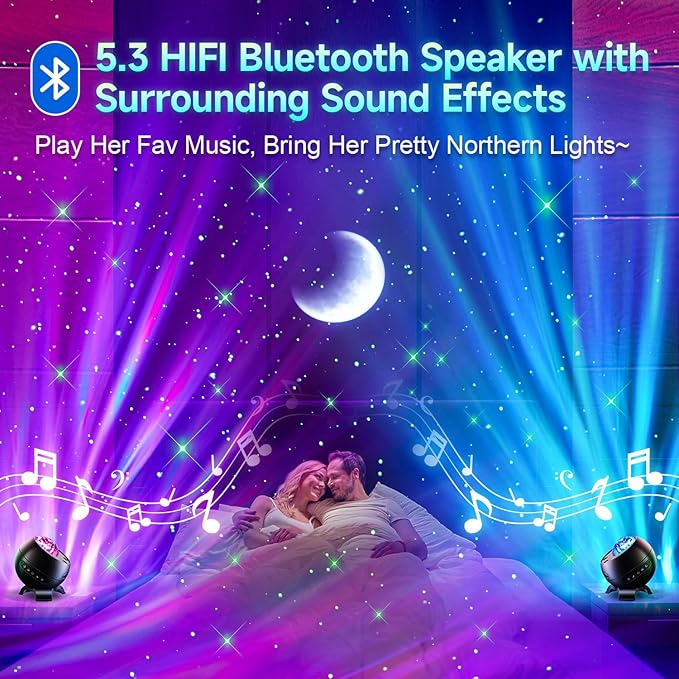 Sound Machine White Noise Machine for Sleeping, 15 Soothing Sounds & Bluetooth Speaker Aurora Light Projector, 15Colors White Noise Sound Machine for Sleep Therapy for Adults & Kids Red Light Lamp