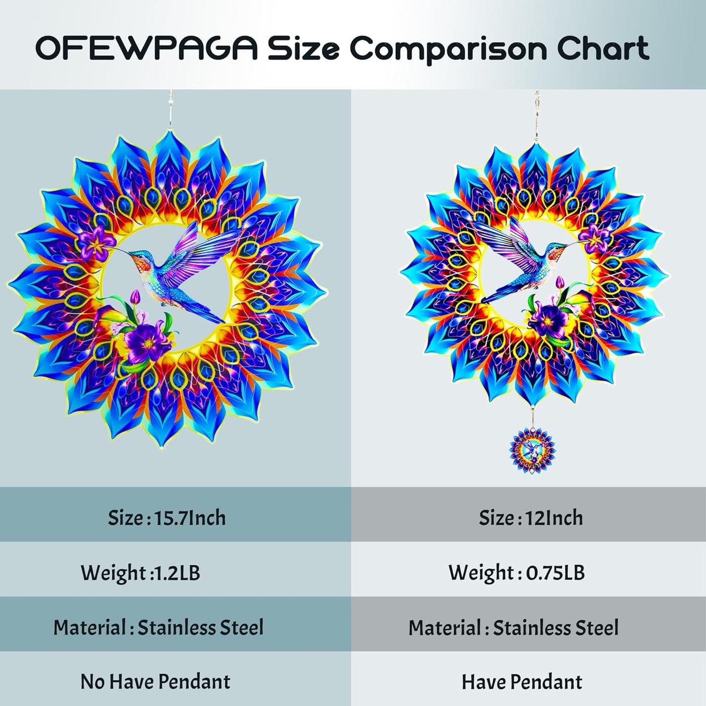 Hummingbird Wind Spinner,Hanging Wind Spinners Outdoor for Garden Decoration，15.7 inch 3D Stainless Steel Wind Sculpture for Indoor/Outdoor Decor