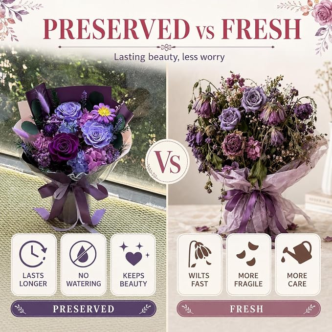 Preserved Purple Rose Bouquet, 100% Real Flowers for Women Mother Wife, Long-Lasting Eternal Roses with Gift Box, Forever Flowers for Anniversary Birthday Mother's Day, Lasts 3-5 Years
