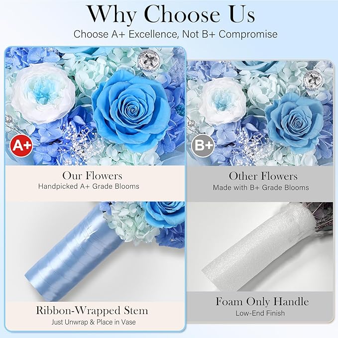 Preserved Flowers Bouquet with Bear, Real Forever Flowers for Delivery, Long-Lasting Blue Eteranl Roses Bouquet, Mothers Day Gifts for Mom Grandma Wife, Anniversary Birthday Gifts for Women Girlfriend