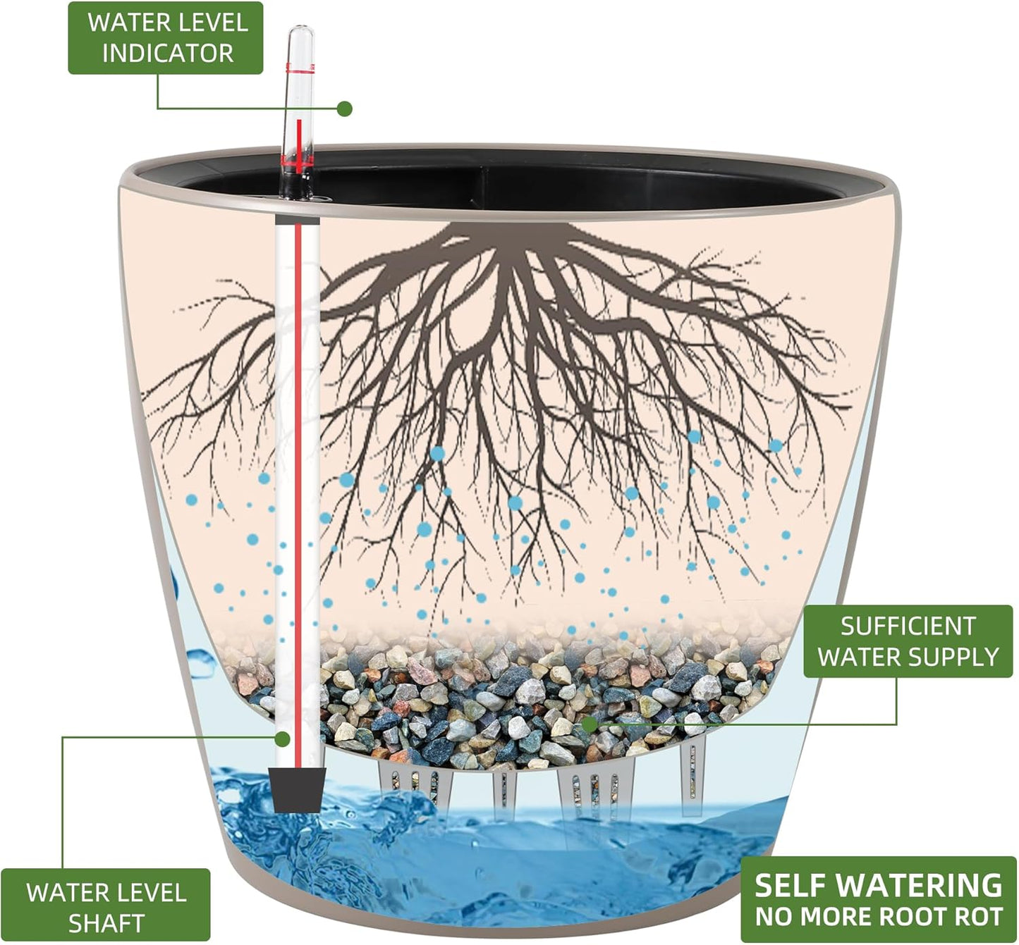 Dexceder 15x14 Self Watering Planter with Wheels Indoor Outdoor, Inner Pot Design, Thickened Large Floor Standing Flower Plant Pot with Water Level Indicator (Taupe Matte)