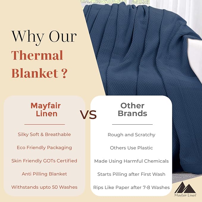 Mayfair Linen Cotton Throw Blankets for Bed King Size - Herringbone Pattern Cotton Blankets King Size (1 PC, Deep Blue), Breathable, Soft & Cozy Thermal All Season Throw for Bed Couch Chair Outdoors