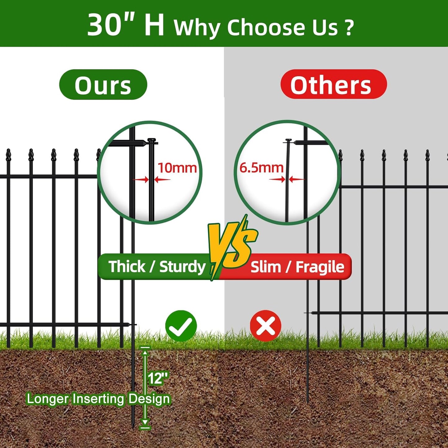 Metal Garden Fence 30 in H x 10 ft L,Border Fence Panels Animal Barrier for Dogs, No Dig Garden Fencing for Yard Patio Flower Bed Lawn Outdoor,5 Panels + 6 Stakes Black