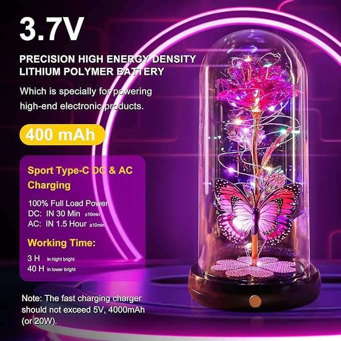 Mothers Day Rose Gifts for Mom Birthday Gift, Rechargeable Galaxy Glass Rose in Glass Dome Crystal Roses Butterfly Anniversary Mother's Day Flowers Gifts for Women Mom Wife Grandma Daughter, Pink
