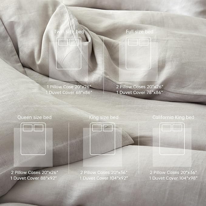 Simple&Opulence 100% Linen Duvet Cover Set, Natural French Flax Light Grey Duvet Cover Twin Size, Breathable Soft Comfy Linen Bedding Comforter Cover with 1 Pillowcase(Light Grey, 68"x86")