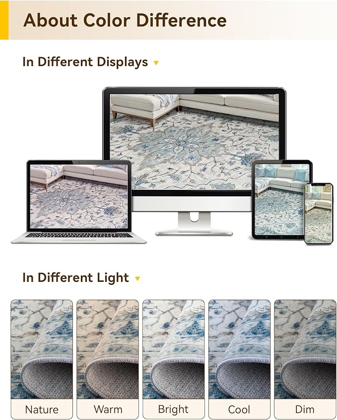 RELEANY Area Rugs 3'x4' Washable Non-Slip, Floral Vintage Distress Medallion Carpet for Living Room Bedroom Dining Room, Light Blue Navy Gray White