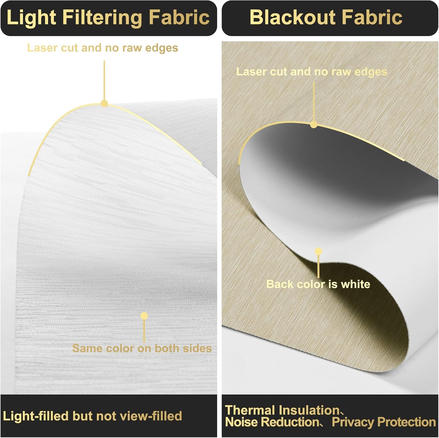 BERISSA Cordless Double Roller Shades with Cassette Valance, Blackout and Light Filtering Shades for Home Office Door. Beige and White. 58 W x 56" H