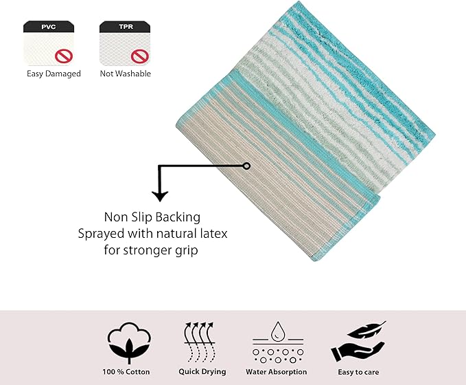 Home Weavers 100% Cotton Gradiation Collection Bathroom Décor, Washable Rug, Bathroom Mat, Kitchen Mat, Bathroom Rug Set, Bath Mat Set, Bath Floor Mat Non Slip, 4 Piece Set with Runner, Turquoise