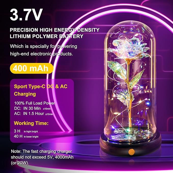 Mothers Day Flowers Gifts for Mom Women Birthday Gift, Rechargeable Galaxy Glass Rose in Glass Dome Forever Crystal Rose Anniversary Mother's Day Roses Gifts for Daughter Wife Women Grandma Rainbow