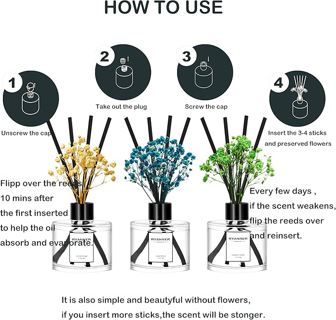 Reed Diffuser Set of 3 Pack,Cashmere Vanilla/Sea Salt&Sage/Ocean Breeze Scented Oil Diffuser with Sticks(1.7 fl oz Each Pack),Air Freshener for Bedroom Bathroom Office | Shelf Decor