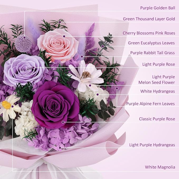 Flowers for Delivery Prime Preserved Flowers Bouquet with Vase That Last 3-5 Years Real Forever Flowers Purple Rose Bouquet for Mom Mother Women Wife Friends Birthday Mothers Day Gifts
