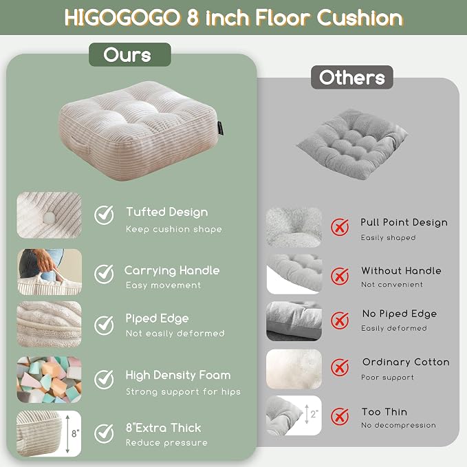 HIGOGOGO 8" Extra Thick Floor Pillow Cushion for Adults, Meditation Cushion Pillow, Large Square Floor Sitting, Tufted Corduroy Cover, for Tatami Living Room or Yoga, 22x22 Inch, 2Pack, Beige