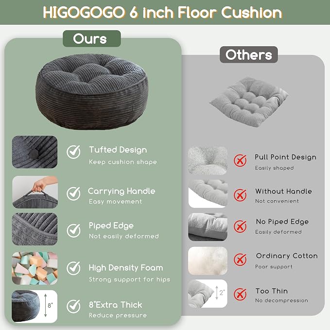 HIGOGOGO 8" Extra Thick Floor Pillow Cushion for Adults, Meditation Cushion Pillow, Large Round Floor Sitting, Tufted Corduroy Cover, for Tatami Living Room or Yoga, 22x22 Inch, 2Pack, Dark Grey