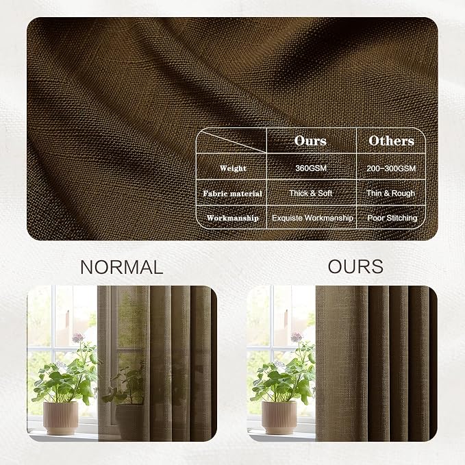 Chocolate Pinch Pleated Linen Curtains 84 Inches Long for Living Room, Light Filtering Pleat Drapes Textured Thick Memory Trained Semi-Sheer Curtain with Hooks for Bedroom Dining Room, 2 Panels