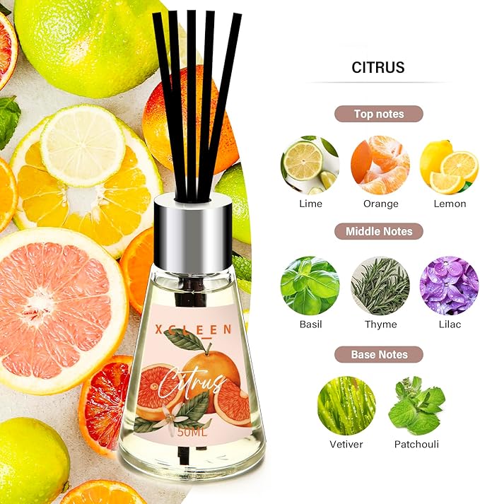 Xcleen Reed Diffuser of 3 Pack, Escape Lavender Citrus Oil Diffusers with Sticks, Reed Diffusers for Home Bathroom Bedroom, Each 1.7Fl Oz, Total 5.1Oz