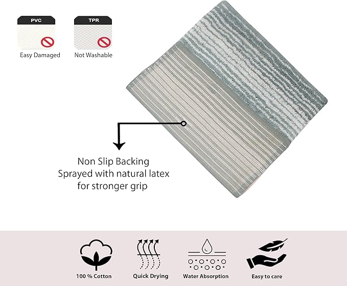 Home Weavers 100% Cotton Gradiation Collection Bathroom Décor | Washable Rug | Bathroom Mat | Kitchen Mat | Bathroom Rug Set | Bath Mat Set | Bath Floor Mat Non Slip, 5 Piece Set with Contour, Gray
