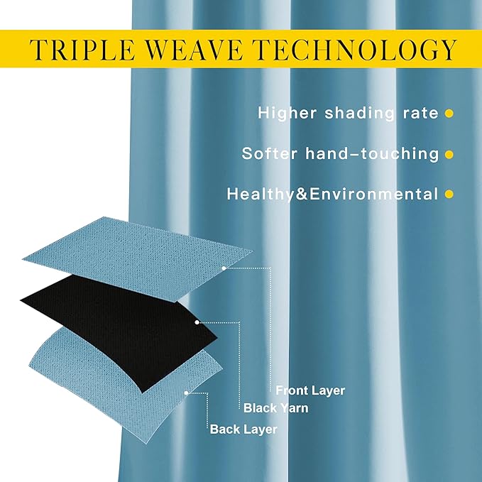 NICETOWN Room Darkening Curtains for Living Room - Easy Care Solid Thermal Insulated Grommet Room Darkening Curtains/Panels/Drapes for Bedroom (2 Panels, 66 by 66, Teal Blue)