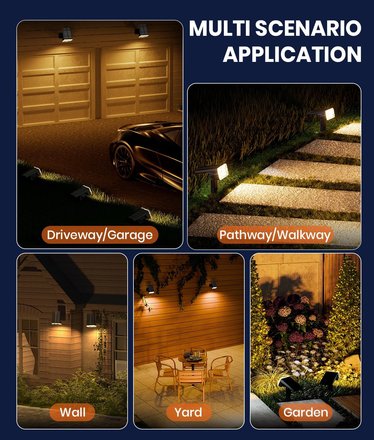 Solar Powered Spotlights Outdoor 1 Pack,IP67 Waterproof Wall&Ground Solar Lights Outside,3 Colors+3 Modes,Dusk to Dawn Flood Lights for Driveway/Garden/Pathway/Tree/Patio/Yard Decor Landscape Lighting