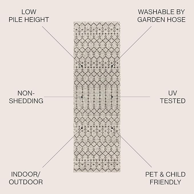 JONATHAN Y Moroccan Geometric Indoor Outdoor Runner Rug 2X14 Light Gray/Black, Ourika Textured Weave for Backyard, Patio, Porch, Easy-Cleaning, High Traffic Pet-Friendly, Non-Shedding SMB108E-214