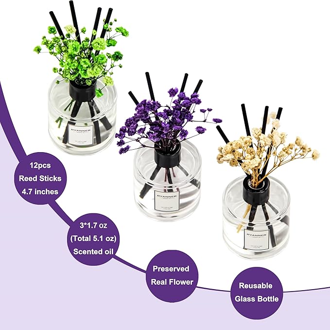 Reed Diffuser Set of 3 Pack,Clean Linen/Lavender Eucalyptus/Ocean Breeze Scented Oil Diffuser with Sticks(1.7 fl oz Each Pack),Air Freshener for Bedroom Bathroom Office | Shelf Decor