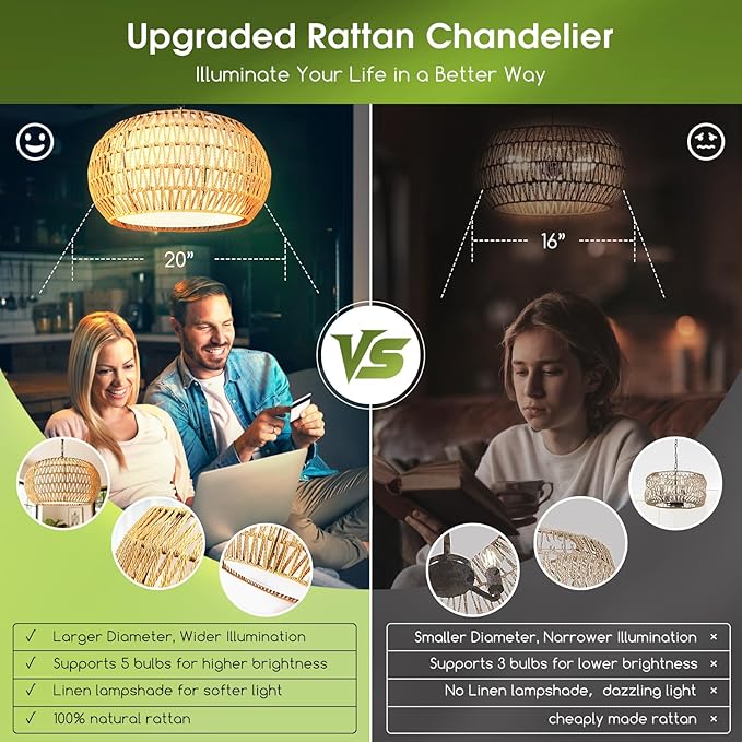 2 Pack Boho Rattan Chandelier for Dining Room, 5-Lights Farmhouse Chandelier Light Fixtures with Fabric Shade, Large 19" Hand Woven Pendant Lighting for Kitchen Island, Living Room-2PC