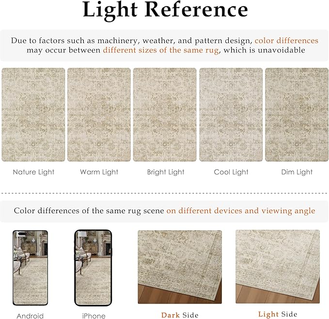 HUGEAR Retro Beige Area Rug 8x10 Machine Washable Living Room Rugs Distressed Vintage Floral Low Pile Carpet Bedroom Office Dining Room Laundry Room Non Slip Soft Lightweight