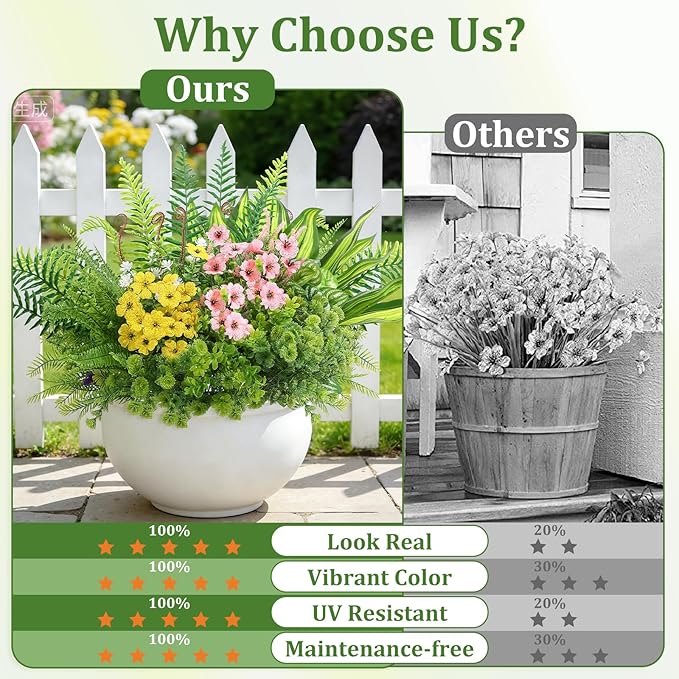 Alupssuc 48Pcs Artificial Flowers and Plants,UV Resistant & No Fade Fake Plastic Greenery Shrubs for Home Garden, Pathway, Front Porch-Spring Summer Decor, Indoor/Outdoor Use,Pink Blue Yellow White