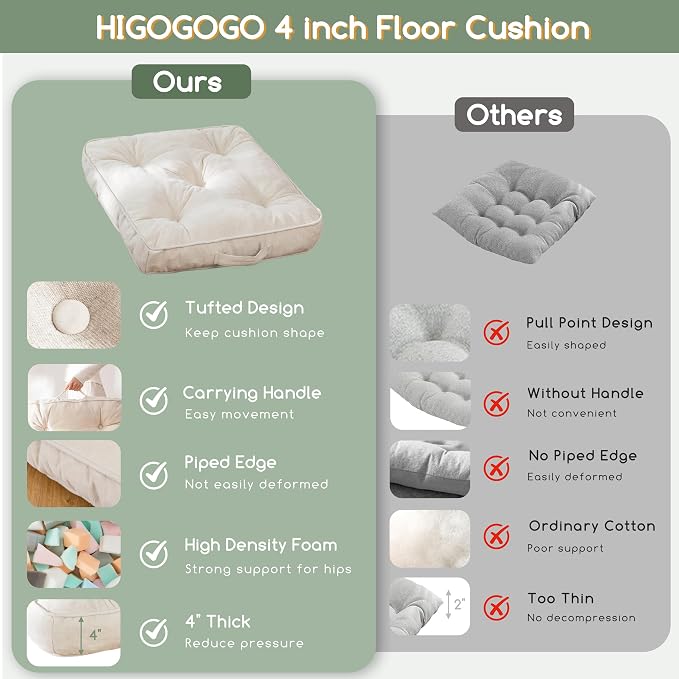 HIGOGOGO Large Floor Pillow Cushion for Adults, Meditation Cushion Pillow with Handle, Lustrous Chenille Tufted, Square Floor Sitting for Tatami Living Room or Yoga, 22x22 Inch, Beige