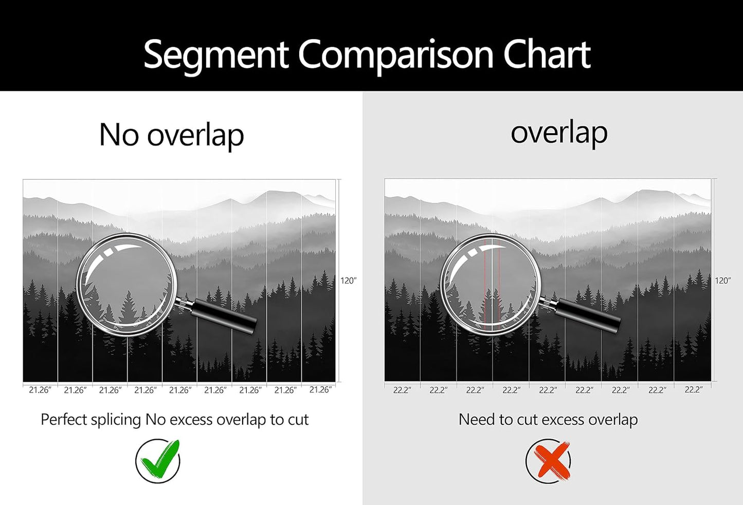 WFBHUA-Black and White Forest Mountain Wallpaper Gray Woodland Nature Landscape Wall Paper Mural for Bedroom Living Room(Not Peel and Stick)