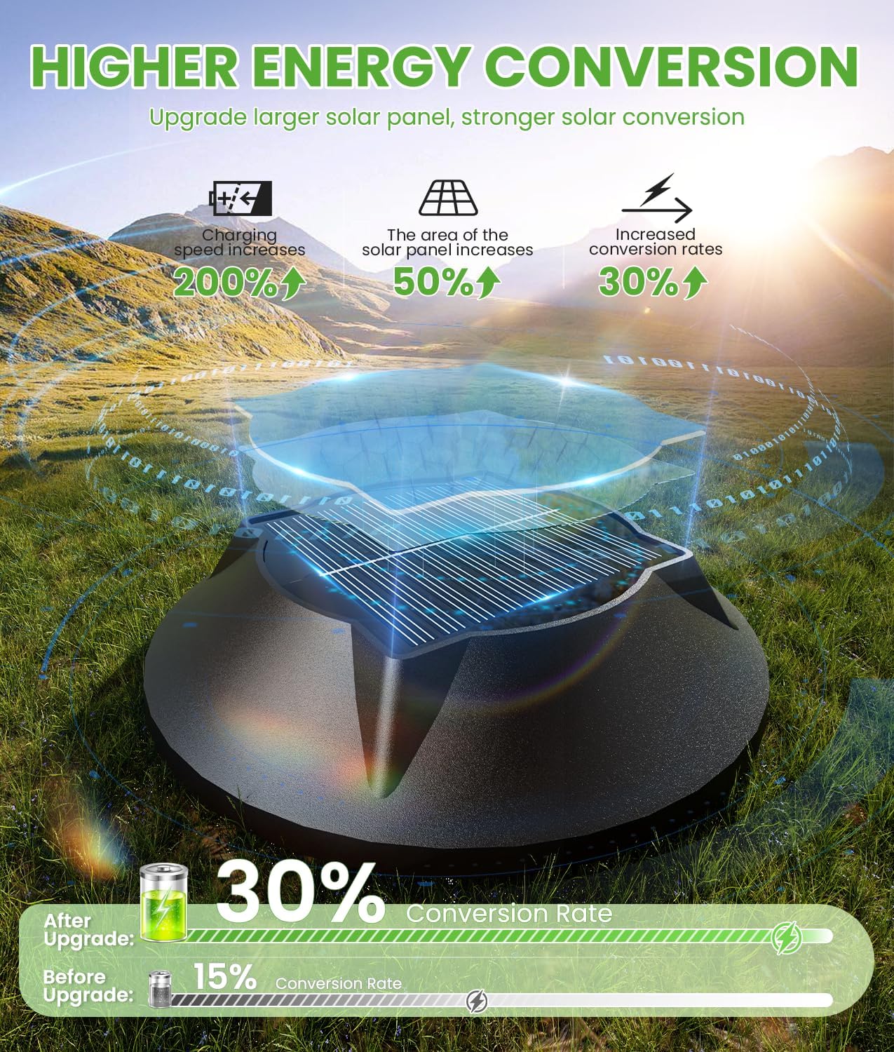 Bright Solar Lights Outdoor 6 Pack, 2-in-1 Cool&Warm Solar Pathway Lights, Pathway Landscape Lighting Waterproof IP65, Auto On/Off Outdoor Light for Yard Walkway Garden Driveway Landscape