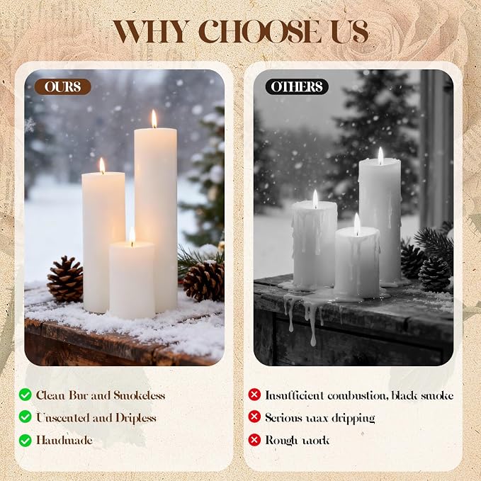 18 Pcs White Pillar Candles Bulk Set，2x3 2x4 2x6 Inch - 12 Each Size，Hurricane Candles，Dripless Unscented Smokeless，Gives You a Better Atmosphere When Organizing an Event Party.