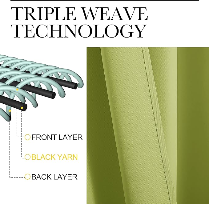 NICETOWN RV Blackout Curtains for Camper Windows, Fresh Green, 34" x 30", Set of 2, Kitchen Curtains, Short Blackout Drapes, Thermal Insulated Rod Pocket Window Treatment Draperies for Nursery