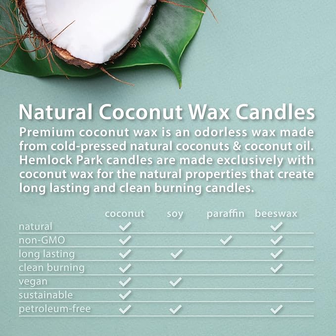 Hemlock Park Lily of the Valley Apothecary Scented Candle | Crackling Wood Wick, Botanical Fragrance & Coconut Apricot Wax | Up to 60 Hour Burn Time | 8 oz | Made in USA