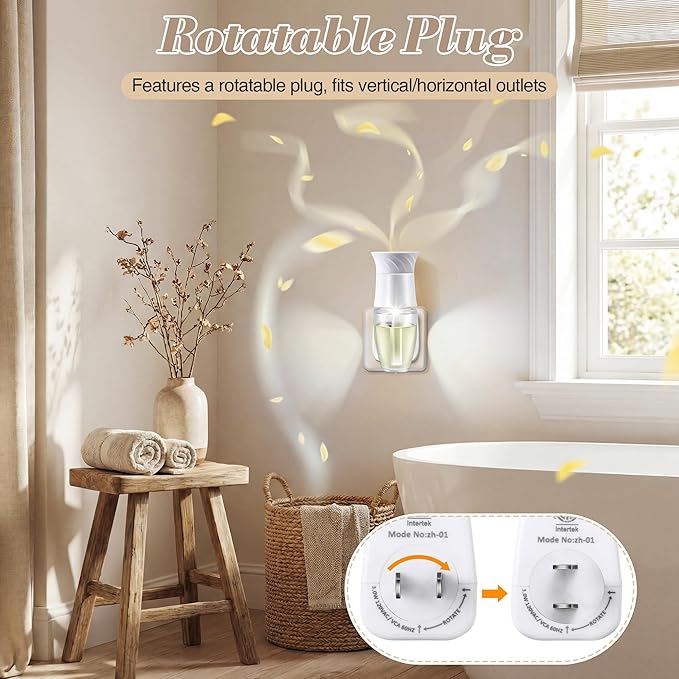 Saillong 1 Pack Wall Fragrance Plug with Night Light, Compatible with Bath & Body Works WallFlower Refills, ETL Certified, Rotatable Plug Design Fragrance Diffuser for Home & Office