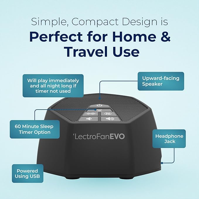 Adaptive Sound Technologies LectroFan EVO White Noise Machine - Compact Sleep Sound Machine for Bedroom, Travel, Study & More - 22 Non-Looping Fan, White & Ocean Noise Variations - Charcoal