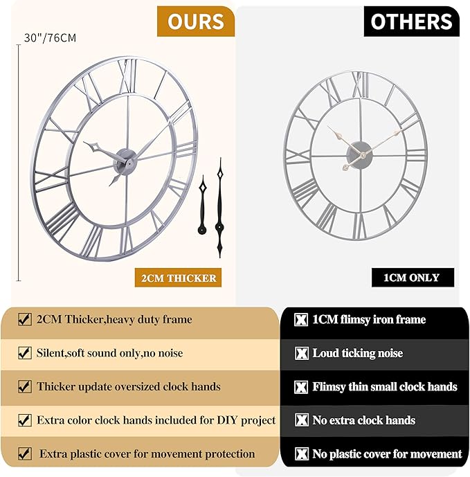 CLXEAST Large Modern 30 Inch Wall Clock Silver, Oversized Big Roman Numeral Metal Wall Clocks for Living Room Decor, Home Office,Dinning Room