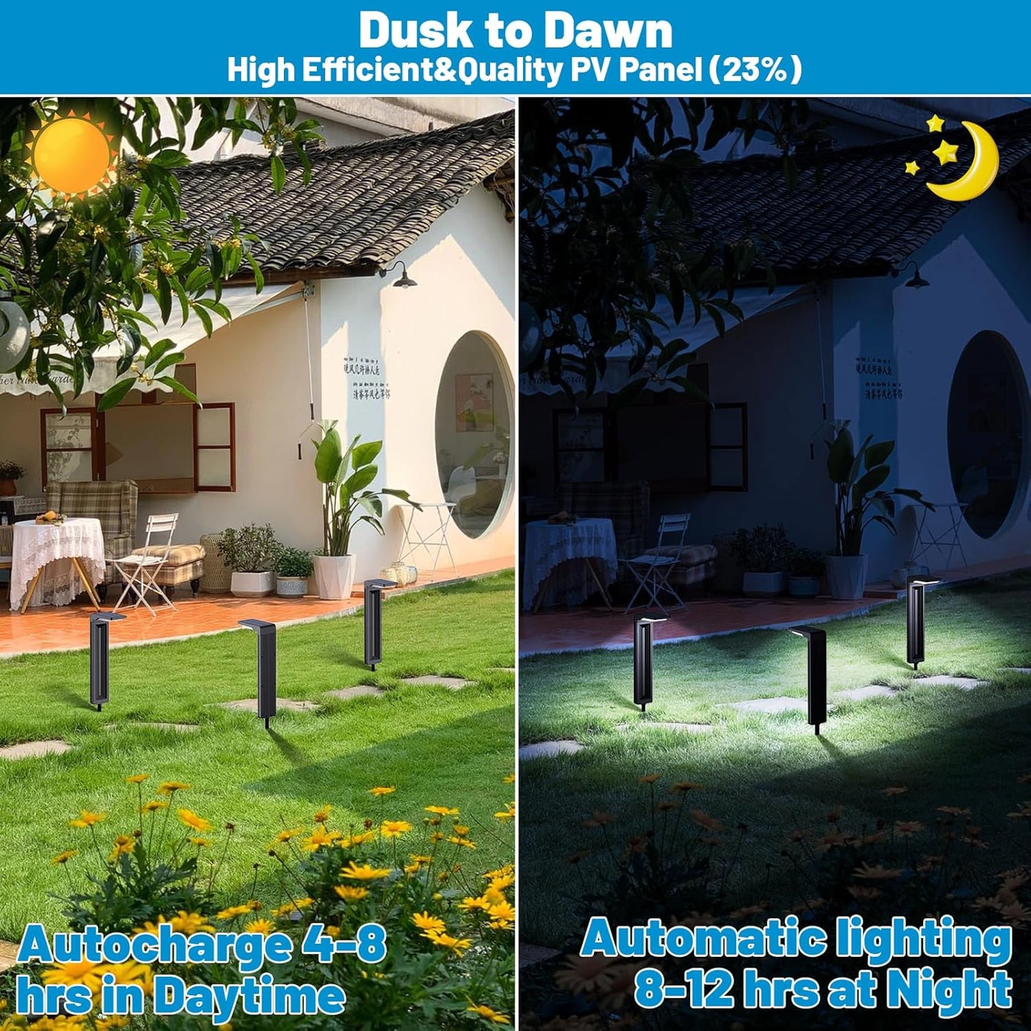 Sunvivo Solar Pathway Lights,2 Modes(Cold White/Warm White),Bright Solar Path Lights Outdoor Waterproof,Perfect Guide Light or Deco for Sideway,Driveway,Walkway,Backyard,Garden,Lawn,Event(4Pack)