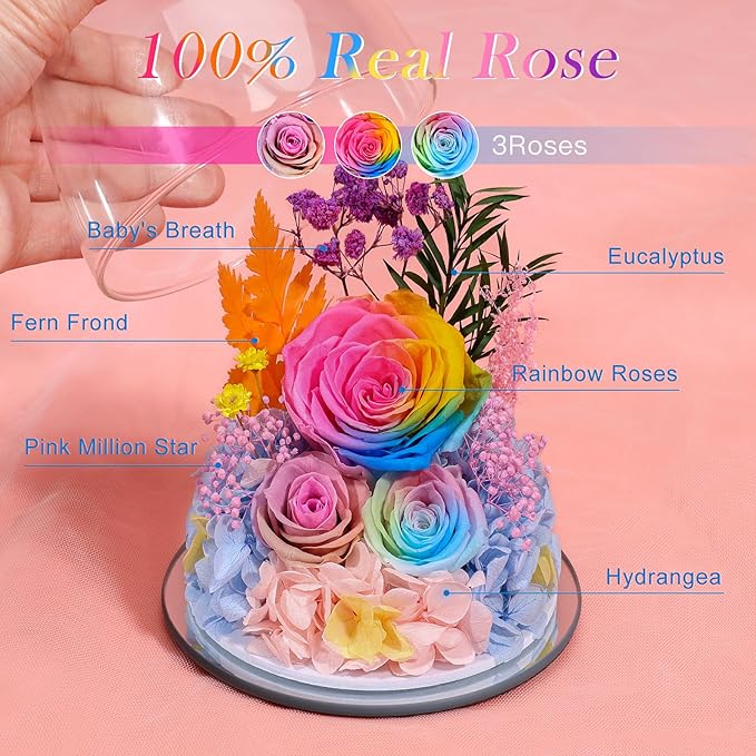 FIACO Gifts for Women Mom Preserved Rose Forever Flower in Glass Angel Figurine Fresh Flowers for Delivery Birthday Gifts for Grandma Wife Sister Eternal Roses