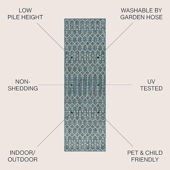 JONATHAN Y Moroccan Geometric Indoor Outdoor Runner Rug 2X8 Teal/Gray, Ourika Textured Weave for Backyard, Patio, Porch, Easy-Cleaning, High Traffic, Pet-Friendly, Non-Shedding (SMB108C-28)
