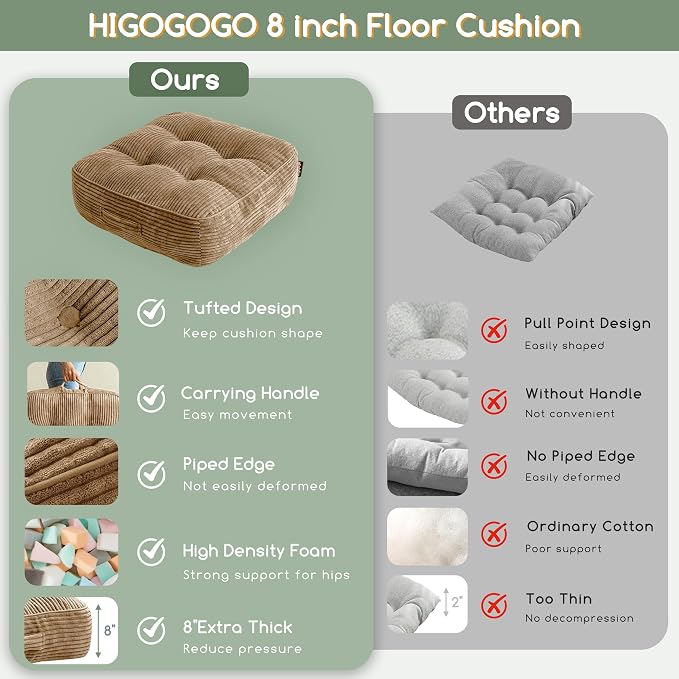 HIGOGOGO 8" Extra Thick Floor Pillow Cushion for Adults, Meditation Cushion Pillow, Large Square Floor Sitting, Tufted Corduroy Cover, for Tatami Living Room or Yoga, 22x22 Inch, 2Pack, Coffee