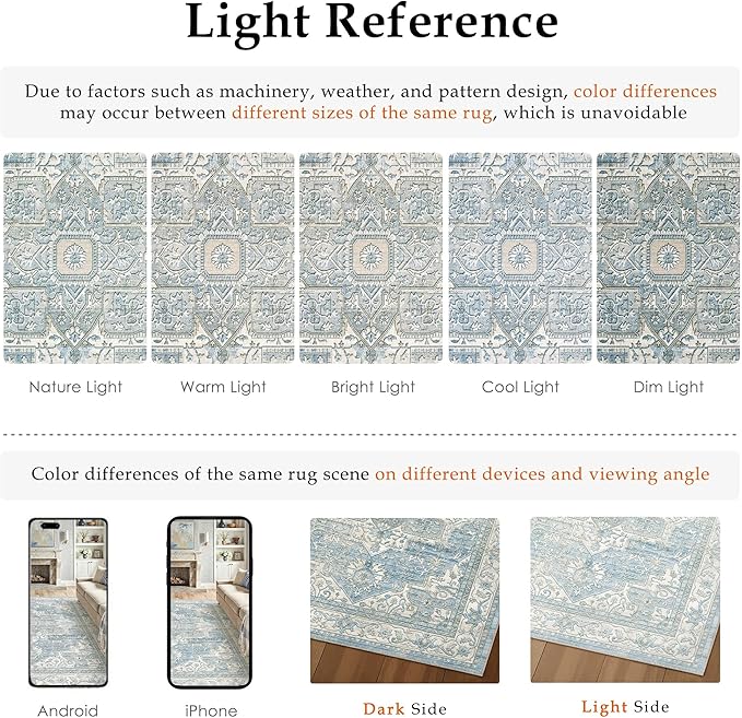 2x8 Washable Vintage Runner Rug Blue Oriental Hallway Kitchen Throw Rug Neutral Non Slip Soft Low Pile Carpet for Bathroom Laundry Bedroom Living Room