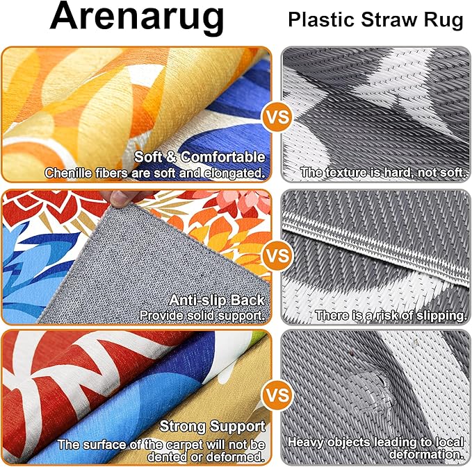 Colorful 8x10 Outdoor Area Rug Washable Multicolored Patio Rug Tropical Botanical Floral Chenille Waterproof Outdoor Carpet Non-Slip for Deck, Backyard, Porch, Vivid Dahlia